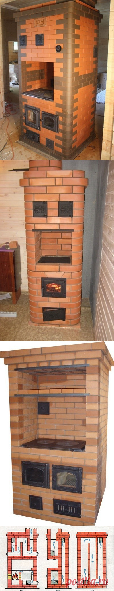 Кладка небольшой печи своими руками. Вдруг вы как раз ищете такую схему!