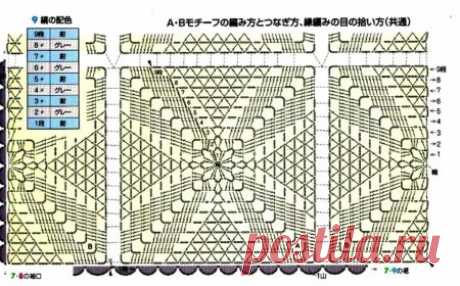 Свободная кофта из мотивов крючком - схема вязания, фото