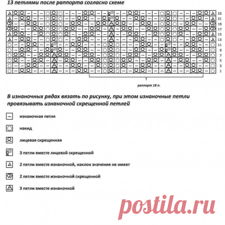 Красивый ажурный узор спицами