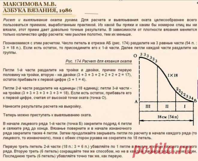 ​Расчет и вывязывание оката рукава. Одновременное вывязывание парных деталей