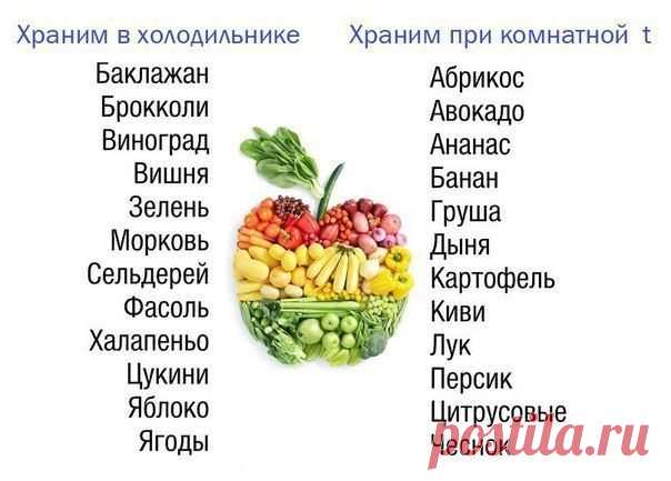 Мой Мир@Mail.Ru