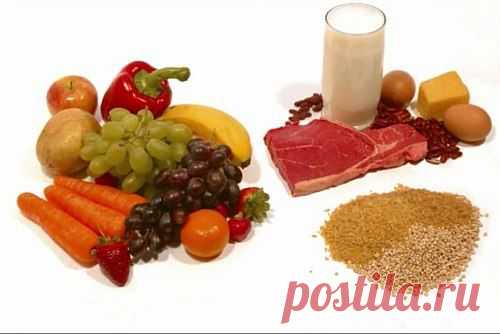 Какие продукты называются кислыми, а какие щелочными, какая между ними разница, и как они влияют на здоровье человека? | Женский журнал