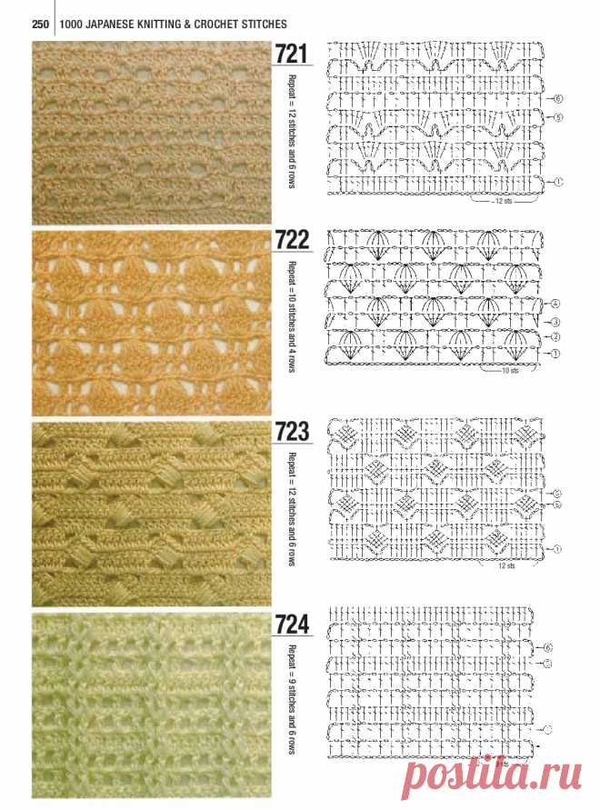 Архив - Crochet Stitches: The Ultimate Bible for Needlecraft Enthusiasts - Часть 2 крючок