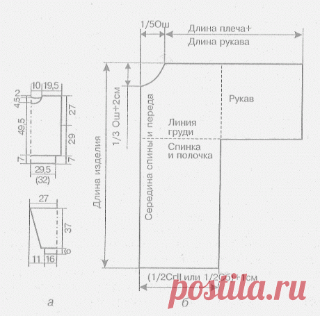 Конструирование выкроек | Вязание крючком и спицами.