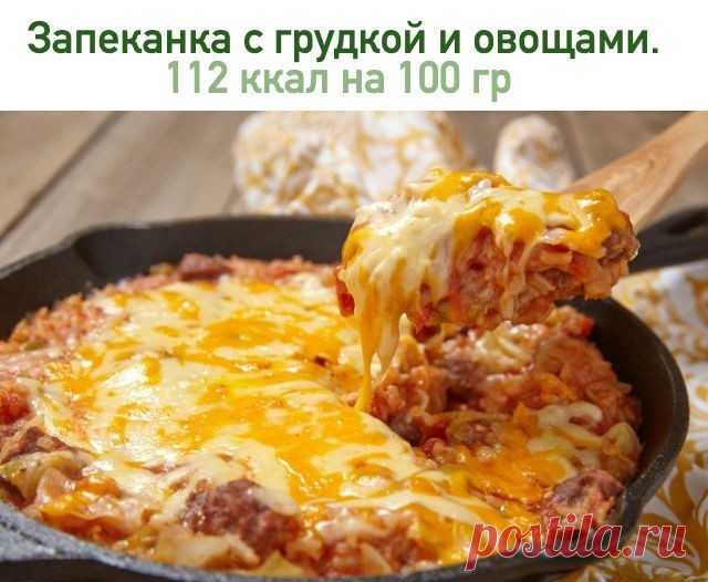 Запеканка с грудкой и овощами.
Итого на 100 грамм - 112 ккал Белки- 17Жиры -4Углеводы - 3
Ингредиенты:
● 500 г куриного филе
● 1 морковка
● 1 головка лука
● цветная капуста 100 г
● 1 яйцо
● сыр нежирный 70 г
● специи
Приготовление:
Курицу нарезать на мелкие кусочки, морковь и лук измельчить блендером или натереть. Всё смешать вместе с яйцом, посолить и выложить в противень. Сверху выложить капусту и посыпать натертым сыром. Запекать при 180 градусах 40 минут.
