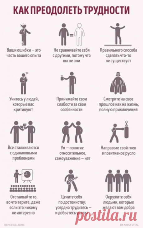Напоминайте себе, когда сталкиваетесь с трудностями: