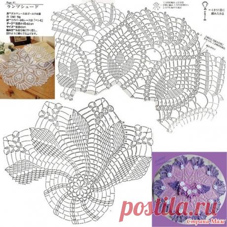 Блуза "Колокольчики". - Вязание - Страна Мам