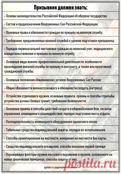 Что должен знать призывник