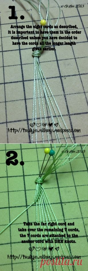 All at Sea Micro Macrame Bracelet Tutorial | Truly Jewellery & Crafts