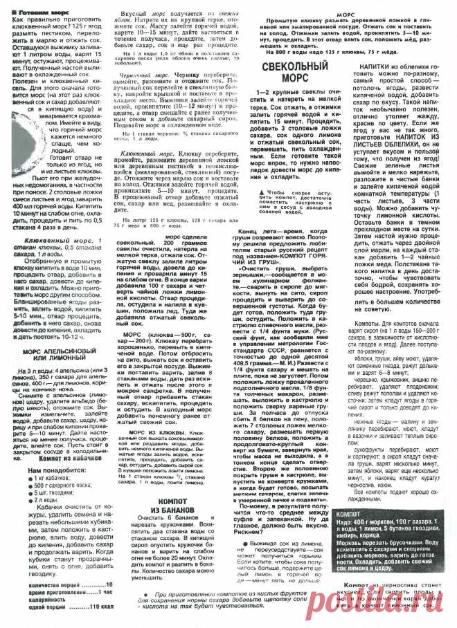 Рецепты приготовления компота