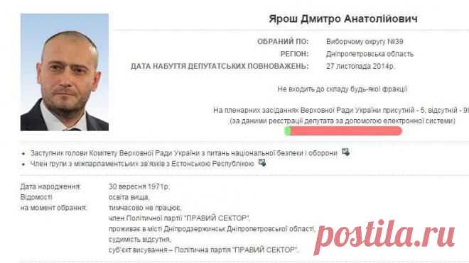 Злостные прогульщики. 74 нардепа, которые систематически прогуливают работу в Раде / Украинский бизнес ресурс