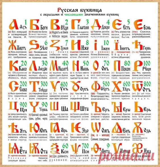 (45) Pinterest