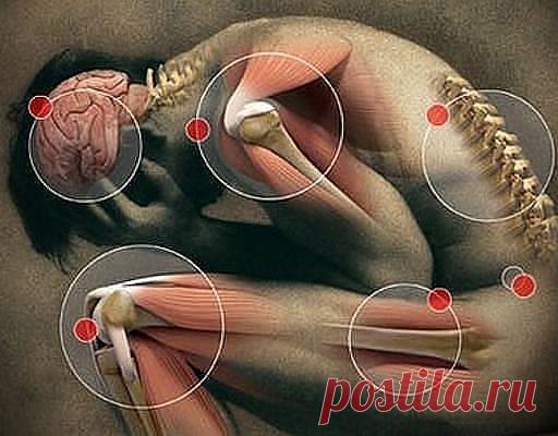 (54) Одноклассники  БАБУШКИНА  РАСТИРКА,,ЕСЛИ БОЛЯТ СУСТАВЫ