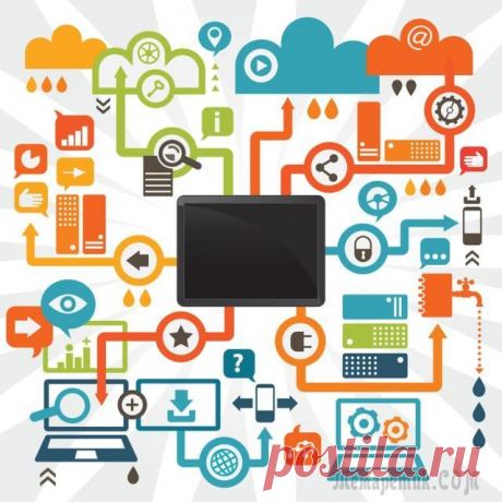 Способы масштабирования биткоина и других криптовалют