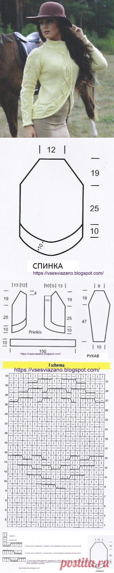 ВСЕ СВЯЗАНО. ROSOMAHA.: Красивый жакет лимонного цвета.