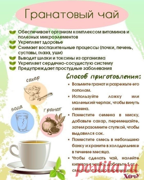 Такие вкусные и полезные чаи