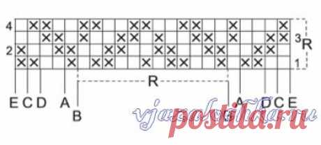 Жаккардовое пальто спицами