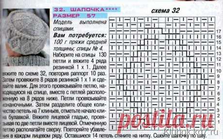 Шапочка кубанка