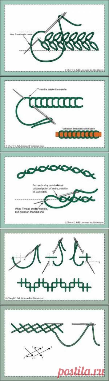 Embroidery Stitches - About Embroidery