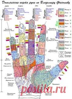 (48) Pinterest