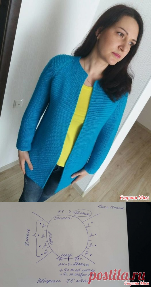 Бирюзовый кардиган с описанием. Для конкурса 