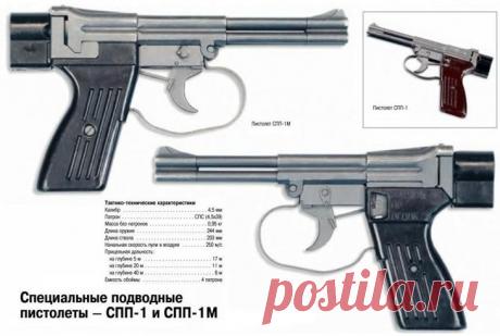 Оружие подводных диверсантов