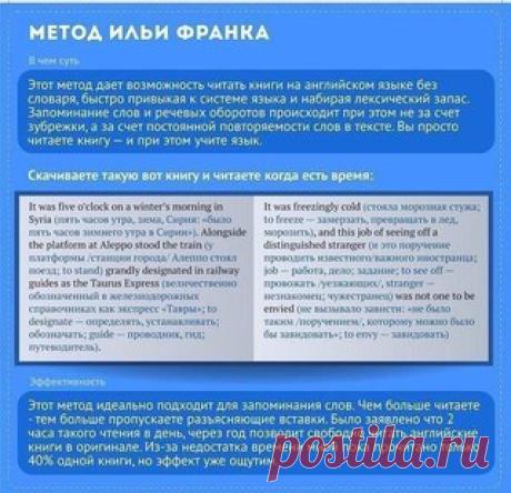 Оказывается, учить чужой язык – это не только зубрёжка слов и правил. Вот несколько эффективных методик.