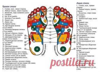 (18) Мой Мир@Mail.Ru