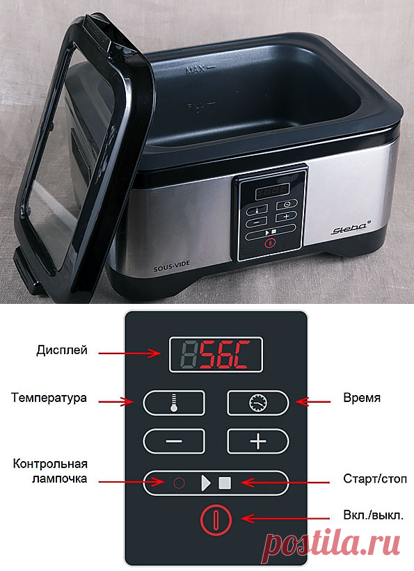 Обзор су вид Steba SV 1 и вакуумизатора Profi Cook PC-VK 1015 DS