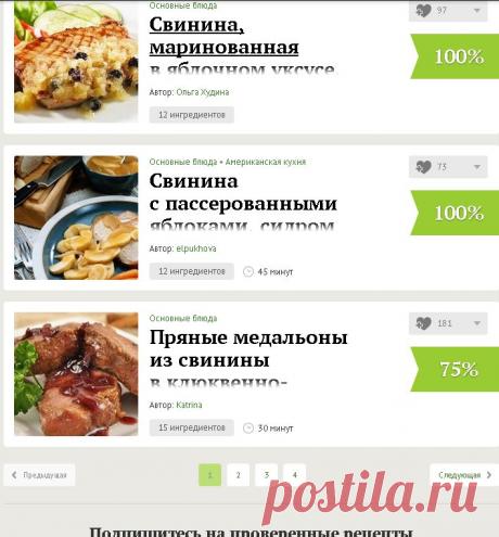 !!!Свиная вырезка, 80 проверенных интересных рецептов на сайте «Афиша-Еда» — страница 1 из 4