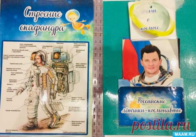 Лэпбук «Космос» для детей своими руками. Воспитателям детских садов, школьным учителям и педагогам - Маам.ру