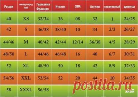 Хитрости жизни