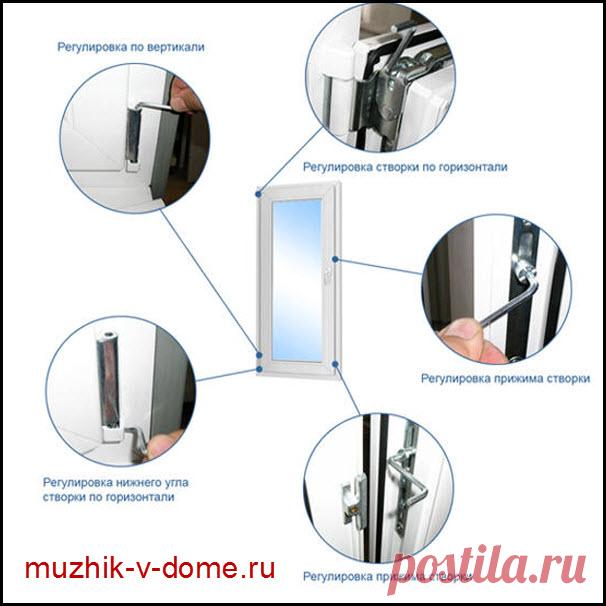 Регулировка пластиковых окон своими руками