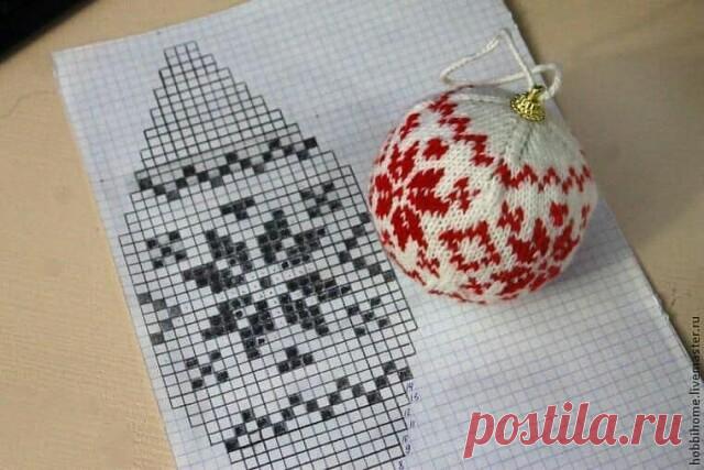 Новогодние шарики на елку спицами жаккардовыми узорами