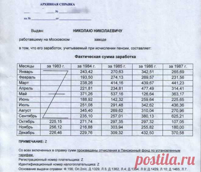 Как получить доплату к пенсии не дожидаясь автоматического перерасчета