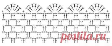 Crochet Sun Dress Free Pattern