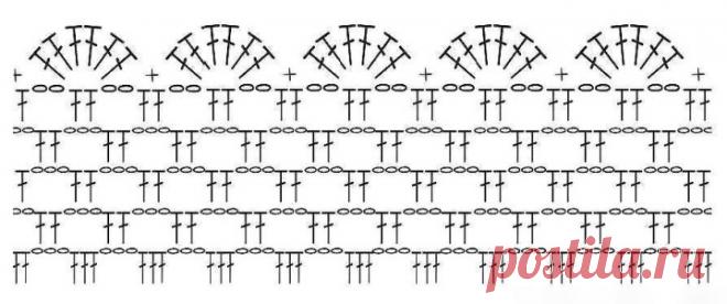 Crochet Sun Dress Free Pattern