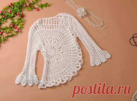 Подбор моделей для лета от Crochetemoda