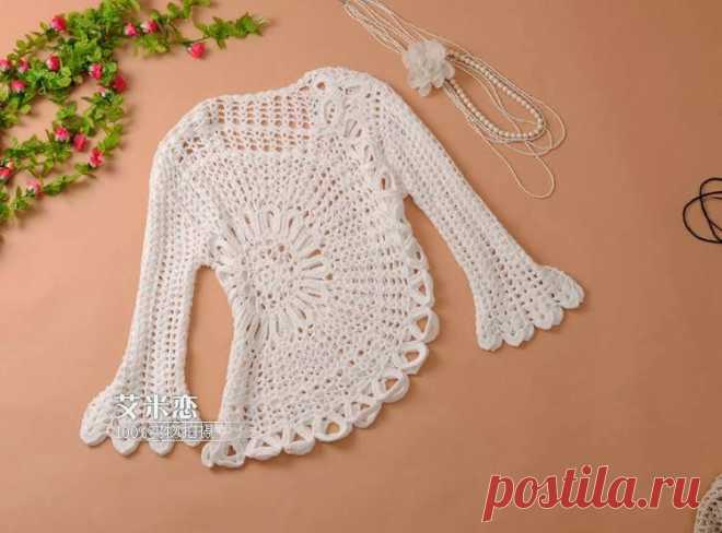 Подбор моделей для лета от Crochetemoda