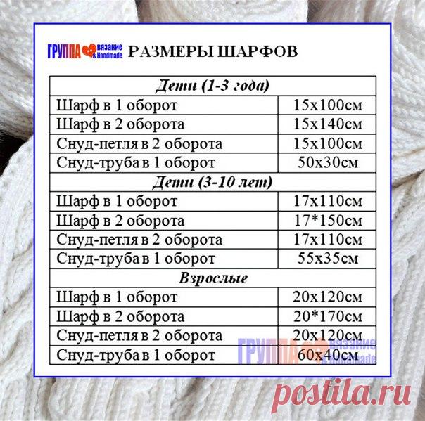 Размеры шарфов