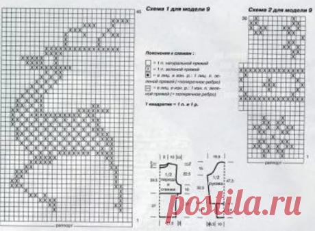 новогодний орнамент для вязания спицами: 19 тыс изображений найдено в Яндекс.Картинках