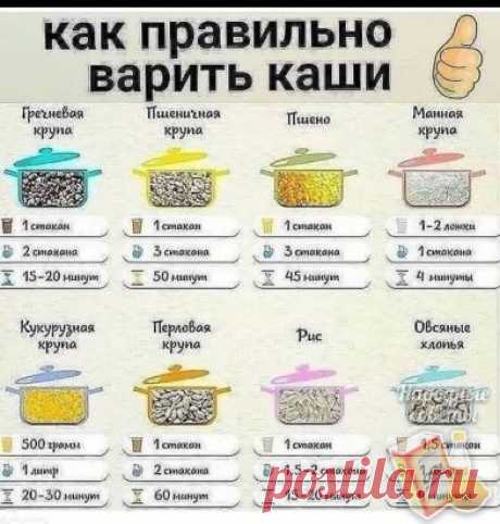 Отличная шпаргалка