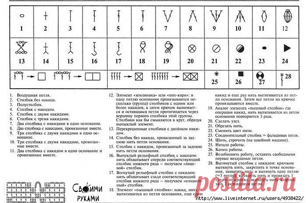 Интересные новости