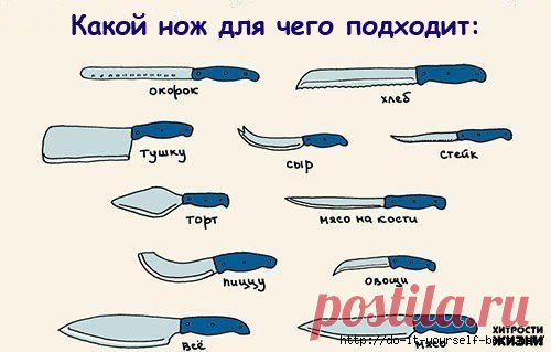 На заметку! .