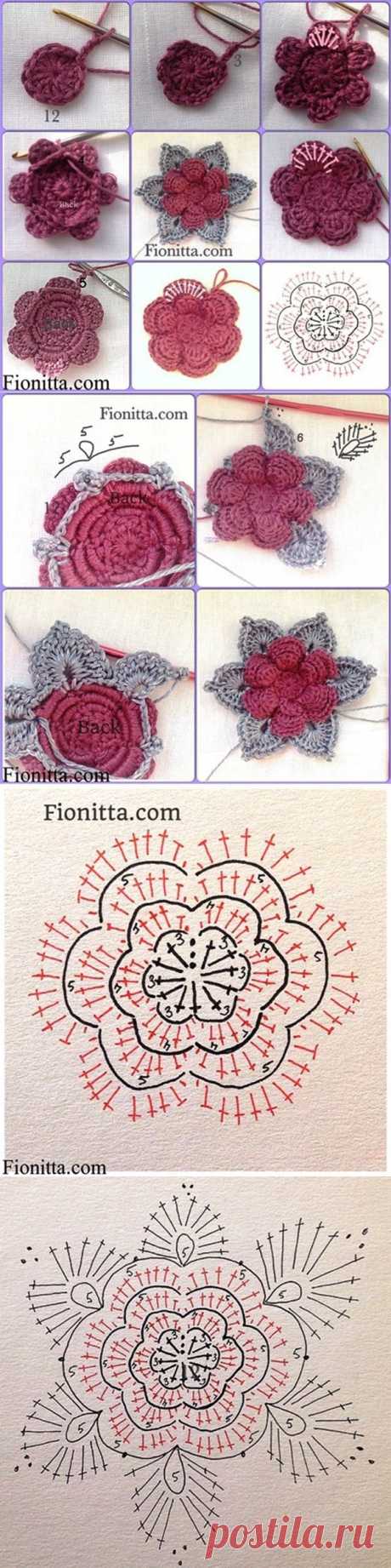Найдено на сайте fabartdiy.com.