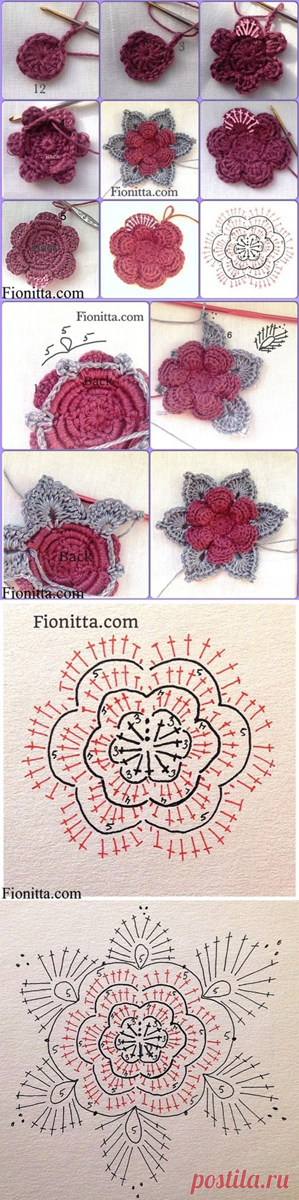 Найдено на сайте fabartdiy.com.