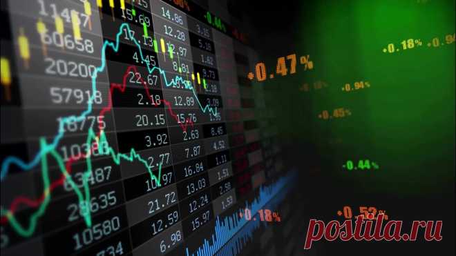 Акции российских компаний | ErMaxInvest | Дзен