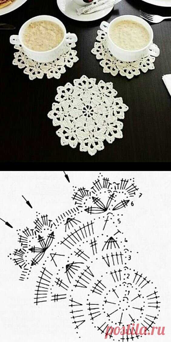 40 круглых мотивов крючком. Схемы | Сашкины Вязашки | Яндекс Дзен