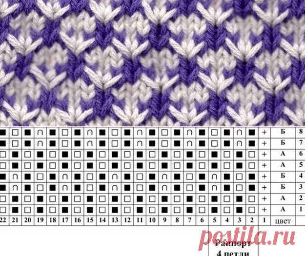 Двухцветные узоры спицами: схемы, фото, видео
