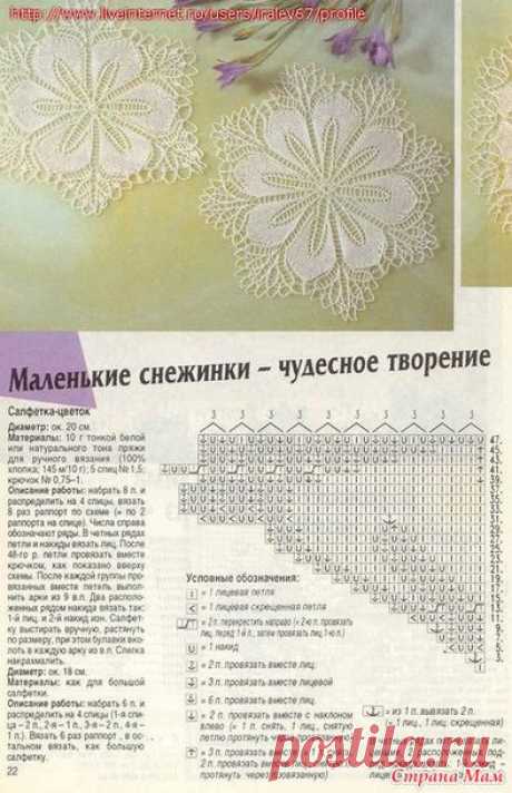 Салфетка спицами. - Вязание - Страна Мам